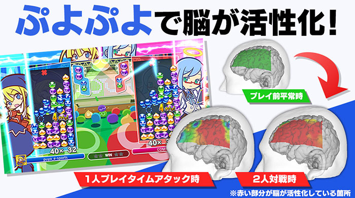 『ぷよぷよeスポーツ』を用いた初の脳活動実験を実施