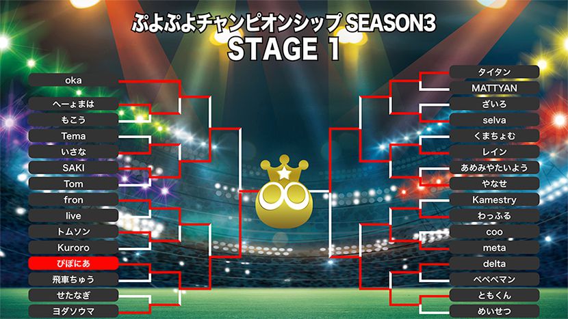 ぷよぷよチャンピオンシップ SEASON3 STAGE1