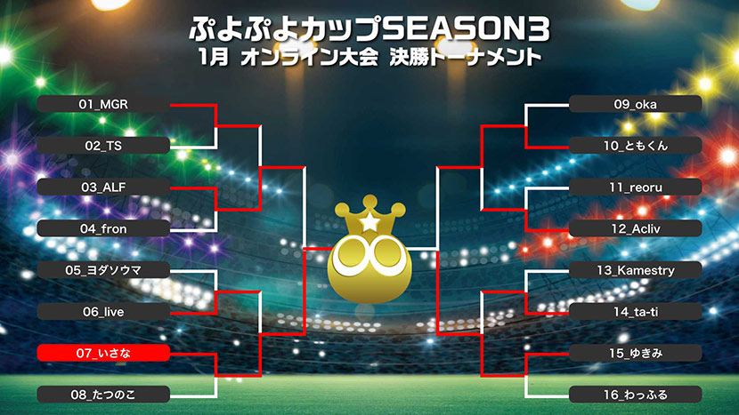 ぷよぷよカップ SEASON3 1月 オンライン大会