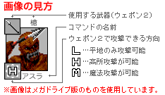 コマンド画像の見方